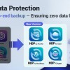 QNAP обединява приложенията за архивиране под “Hyper Data Protection”