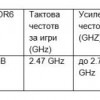 Основни спецификации на AMD Radeon RX 7600 XT 