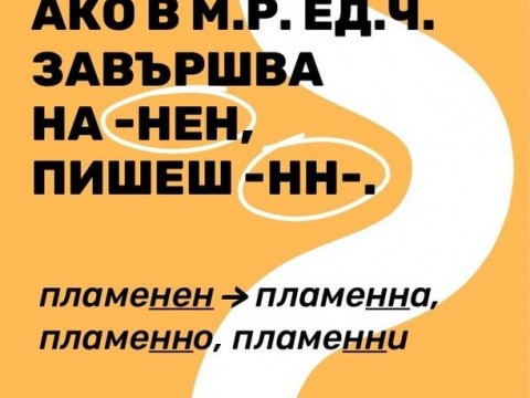 Как се пише?
