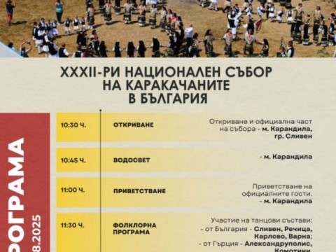 Програма